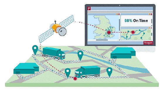 Route Optimization
